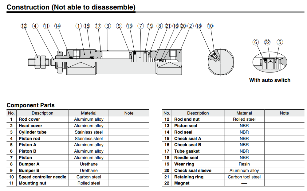 Built-in Speed Controller Type Double Acting, Single Rod CJ2Z Series ø10, ø16