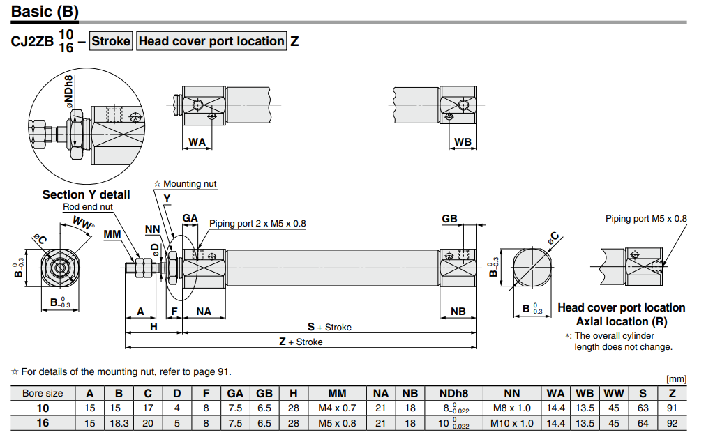 Built-in Speed Controller Type Double Acting, Single Rod CJ2Z Series ø10, ø16
