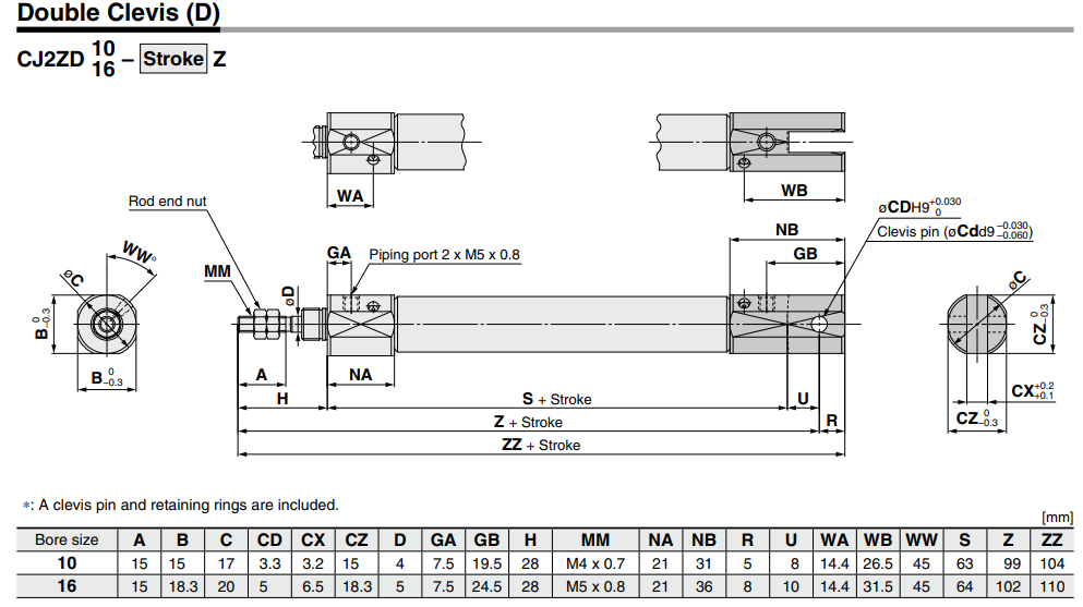 Built-in Speed Controller Type Double Acting, Single Rod CJ2Z Series ø10, ø16