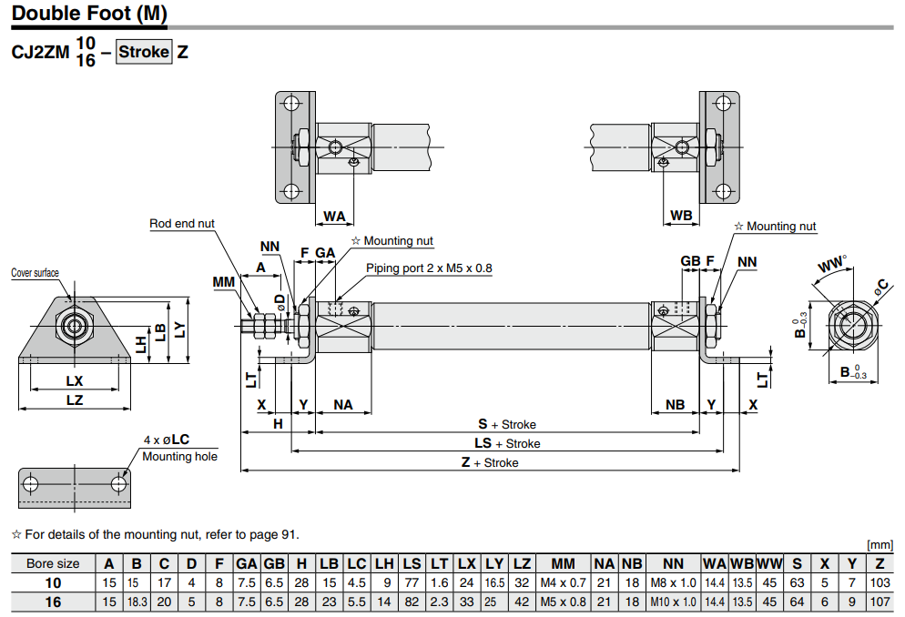 Built-in Speed Controller Type Double Acting, Single Rod CJ2Z Series ø10, ø16
