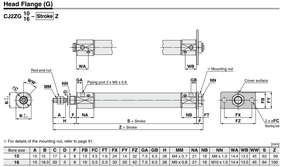 Built-in Speed Controller Type Double Acting, Single Rod CJ2Z Series ø10, ø16