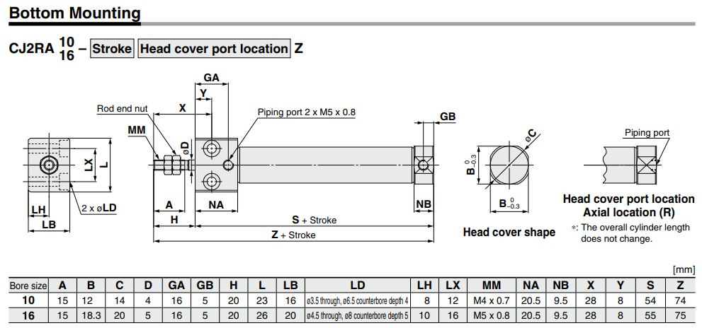 Direct Mount Type Double Acting, Single Rod CJ2R Series ø10, ø16
