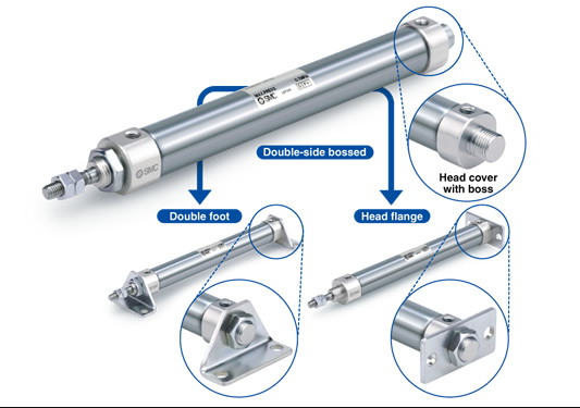 Direct Mount Type Single Acting, Spring ReturnExtend CJ2R Series ø10, ø16