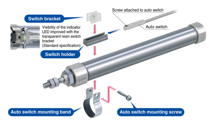 Direct Mount, Non-rotating Rod Type Double Acting, Single Rod CJ2RK Series ø10, ø16