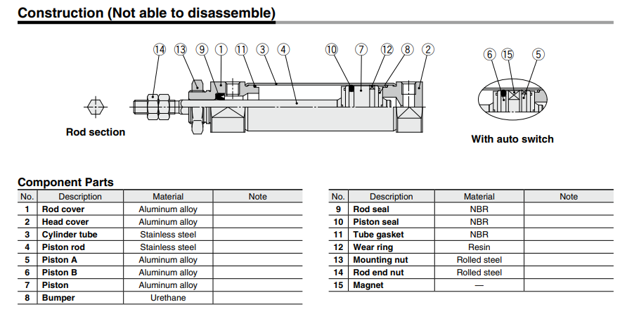 Non-rotating Rod Type Double Acting, Single Rod CJ2K Series ø10, ø16