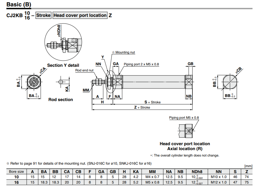 Non-rotating Rod Type Double Acting, Single Rod CJ2K Series ø10, ø16