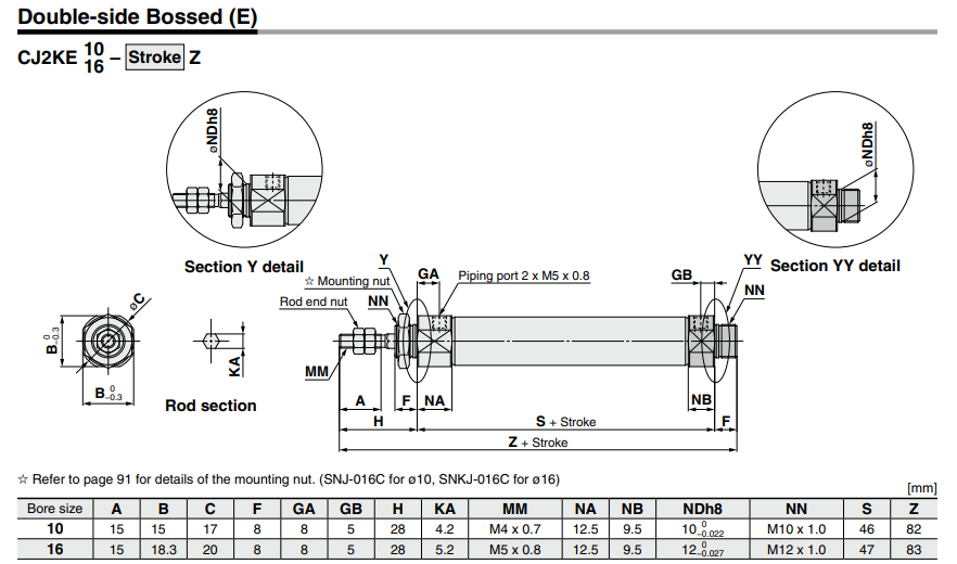 Non-rotating Rod Type Double Acting, Single Rod CJ2K Series ø10, ø16