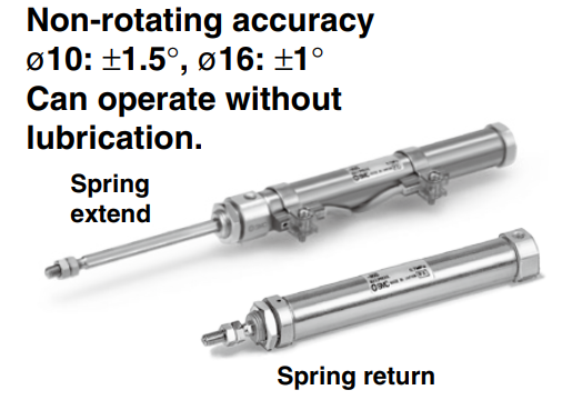 Non-rotating Rod Type Single Acting, Spring ReturnExtend CJ2K Series ø10, ø16