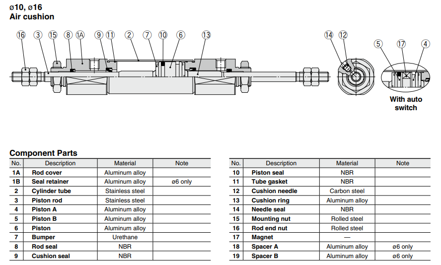 Standard Type Double Acting, Double Rod CJ2W Series ø6, ø10, ø16