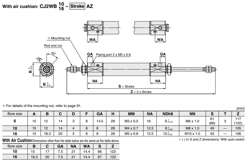 Standard Type Double Acting, Double Rod CJ2W Series ø6, ø10, ø16