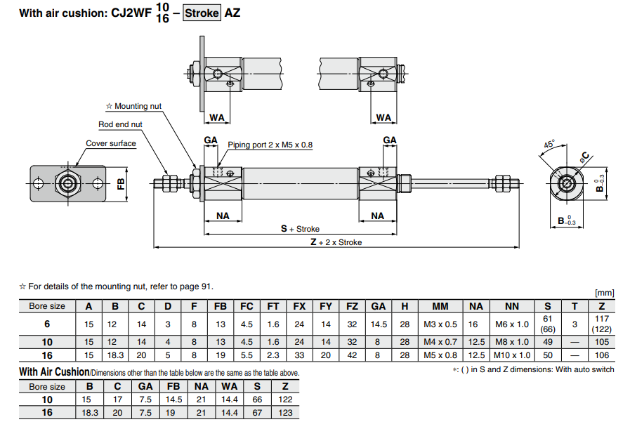Standard Type Double Acting, Double Rod CJ2W Series ø6, ø10, ø16