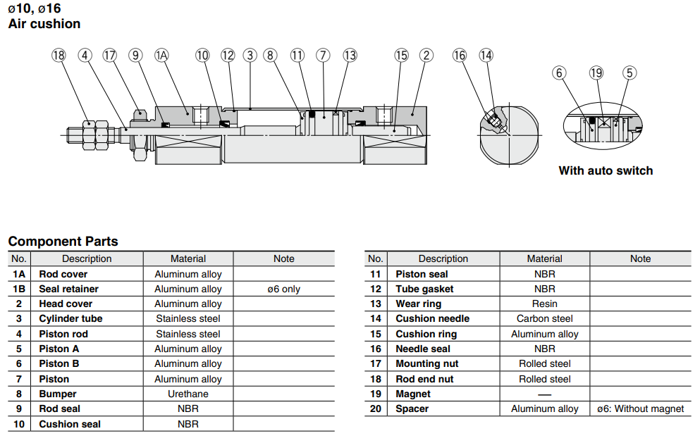 Standard Type Double Acting, Single Rod CJ2 Series ø6, ø10, ø16