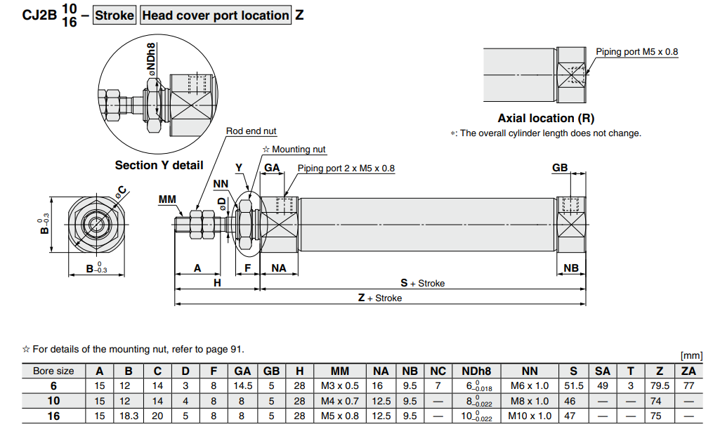 Standard Type Double Acting, Single Rod CJ2 Series ø6, ø10, ø16