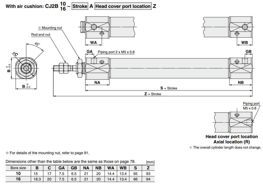 Standard Type Double Acting, Single Rod CJ2 Series ø6, ø10, ø16