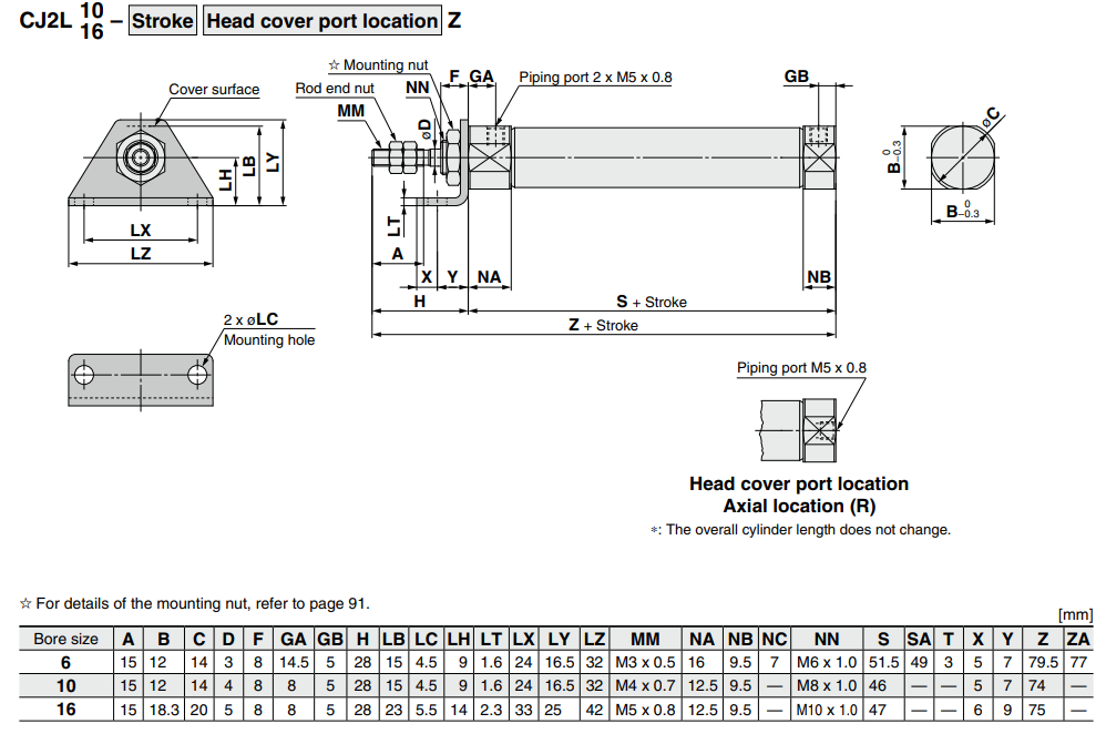 Standard Type Double Acting, Single Rod CJ2 Series ø6, ø10, ø16