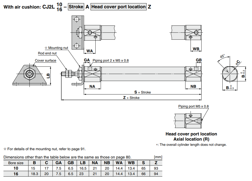 Standard Type Double Acting, Single Rod CJ2 Series ø6, ø10, ø16