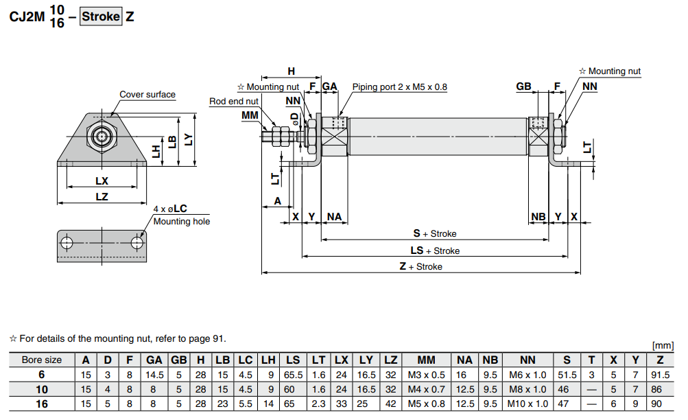 Standard Type Double Acting, Single Rod CJ2 Series ø6, ø10, ø16