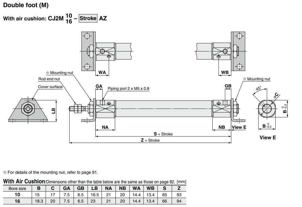 Standard Type Double Acting, Single Rod CJ2 Series ø6, ø10, ø16