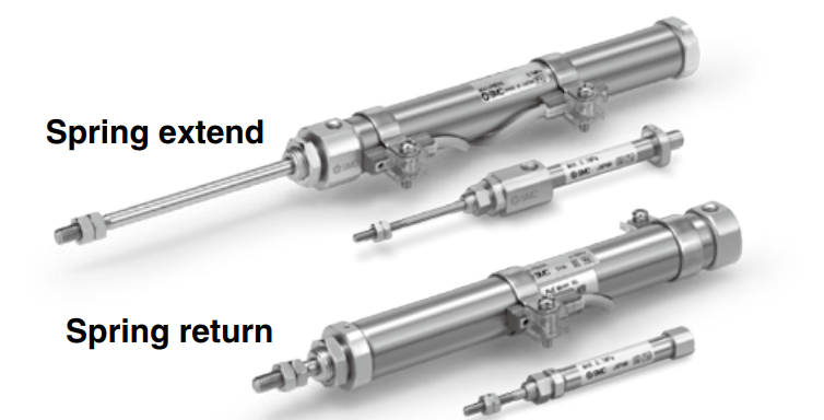 Standard Type Single Acting, Spring ReturnExtend CJ2 Series ø6, ø10, ø16