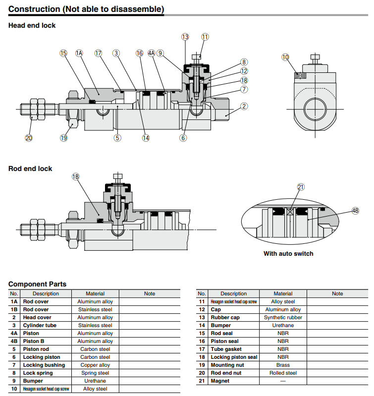 With End Lock CBJ2 Series ø16