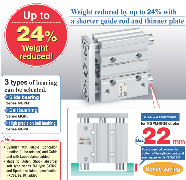 Compact Guide Cylinder With Air Cushion MGP Series ø16, ø20, ø25, ø32, ø40, ø50, ø63, ø80, ø100
