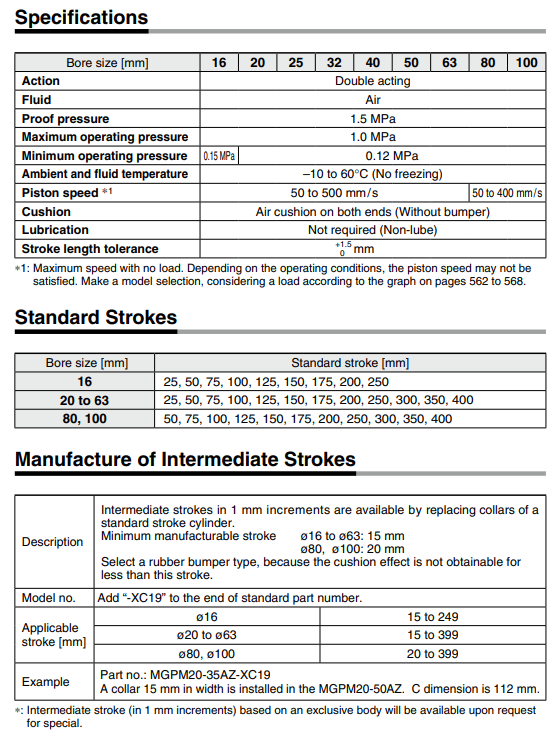 Compact Guide Cylinder With Air Cushion MGP Series ø16, ø20, ø25, ø32, ø40, ø50, ø63, ø80, ø100