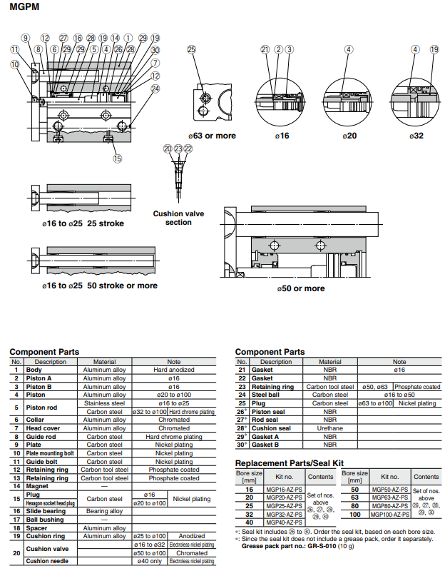 Compact Guide Cylinder With Air Cushion MGP Series ø16, ø20, ø25, ø32, ø40, ø50, ø63, ø80, ø100