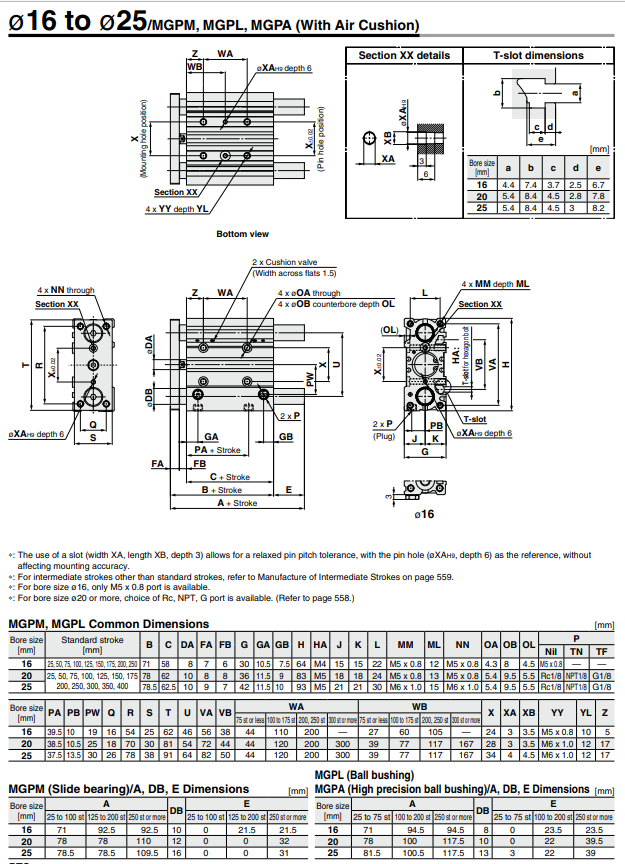 Compact Guide Cylinder With Air Cushion MGP Series ø16, ø20, ø25, ø32, ø40, ø50, ø63, ø80, ø100