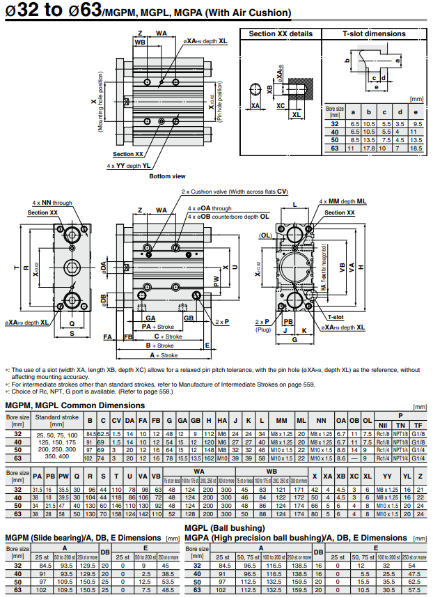 Compact Guide Cylinder With Air Cushion MGP Series ø16, ø20, ø25, ø32, ø40, ø50, ø63, ø80, ø100