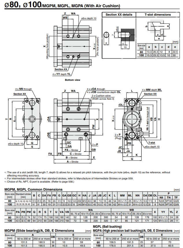 Compact Guide Cylinder With Air Cushion MGP Series ø16, ø20, ø25, ø32, ø40, ø50, ø63, ø80, ø100