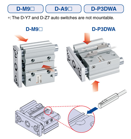 Compact Guide Cylinder With End Lock MGP Series ø20, ø25, ø32, ø40, ø50, ø63, ø80, ø100
