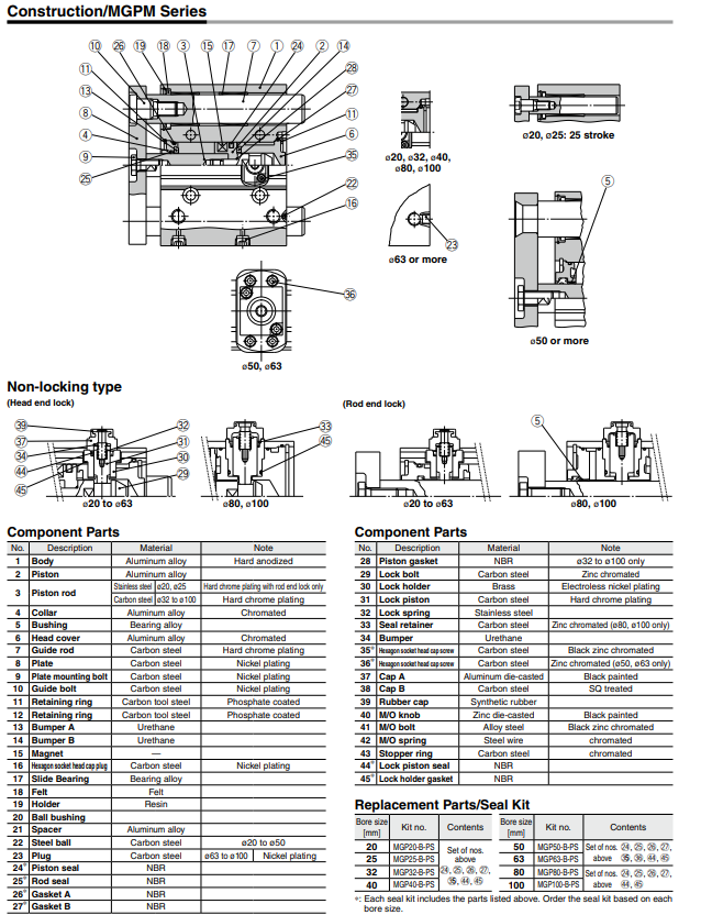 Compact Guide Cylinder With End Lock MGP Series ø20, ø25, ø32, ø40, ø50, ø63, ø80, ø100
