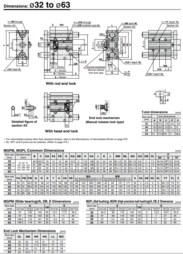 Compact Guide Cylinder With End Lock MGP Series ø20, ø25, ø32, ø40, ø50, ø63, ø80, ø100