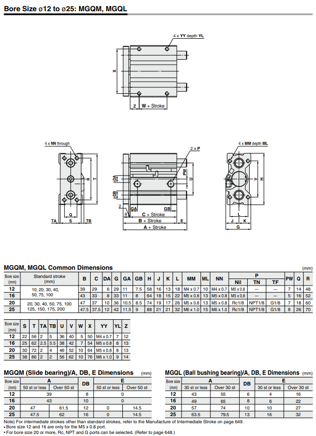 Compact Guide Cylinder MGQ Series ø12, ø16, ø20, ø25, ø32, ø40, ø50, ø63, ø80, ø100