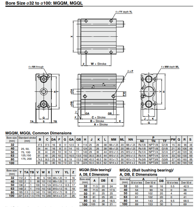 Compact Guide Cylinder MGQ Series ø12, ø16, ø20, ø25, ø32, ø40, ø50, ø63, ø80, ø100