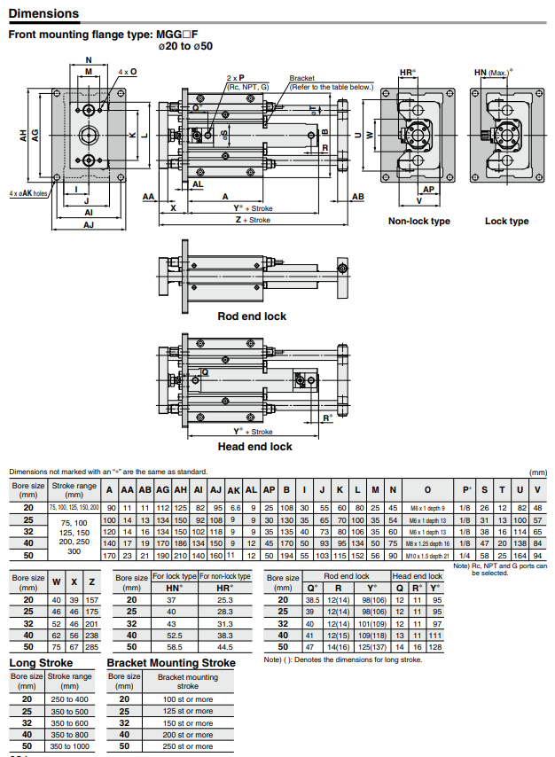 Guide CylinderWith End Lock MGG Series ø20, ø25, ø32, ø40, ø50, ø63, ø80, ø100