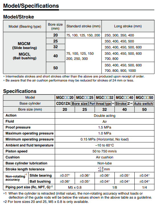 Guide CylinderCompact Type MGC Series ø20, ø25, ø32, ø40, ø50