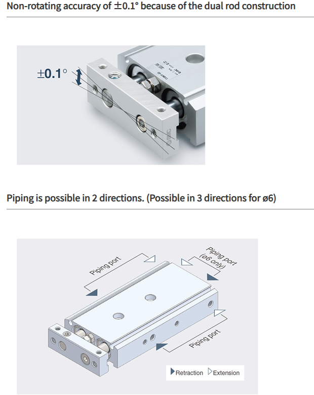 Dual Rod Cylinder Basic Type CXS2 Series ø6, ø10, ø16, ø20, ø25, ø32