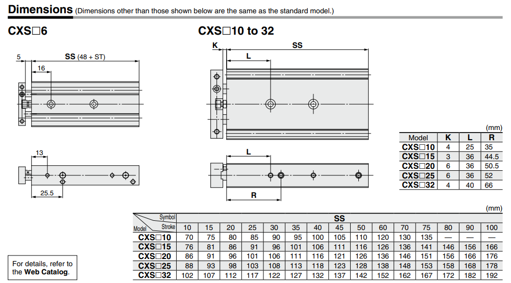 Dual Rod Cylinder Basic Type CXS Series ø6, ø10, ø15, ø20, ø25, ø32