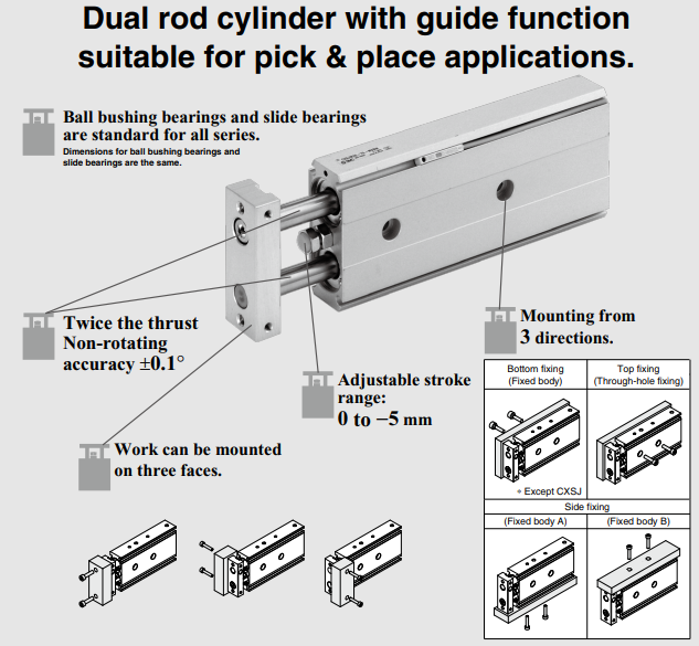 Dual Rod CylinderCompact Type CXSJ Series ø6, ø10, ø15, ø20, ø25, ø32