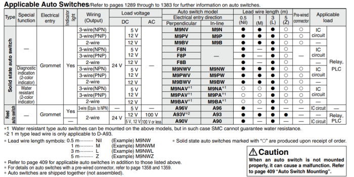 Air Slide Table MXJ Series Double acting Φ4,Φ6,Φ8