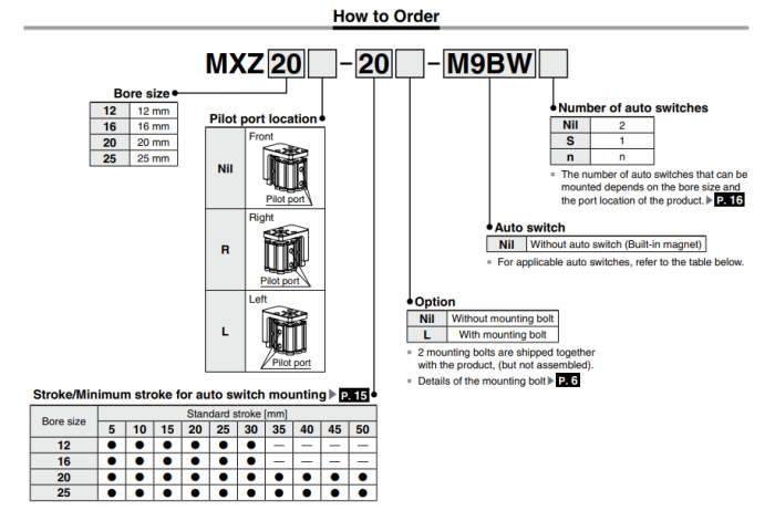 Compact Cylinder with Linear Guide MXZ Series ø12, ø16, ø20, ø25