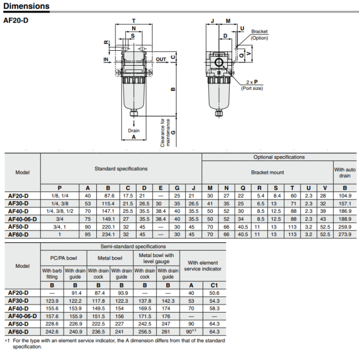 Modular Type Air Filter AF Series