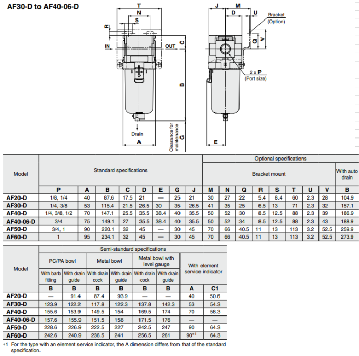 Modular Type Air Filter AF Series