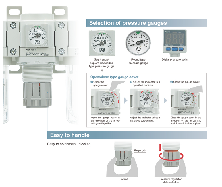 Modular Type Regulator AR Series