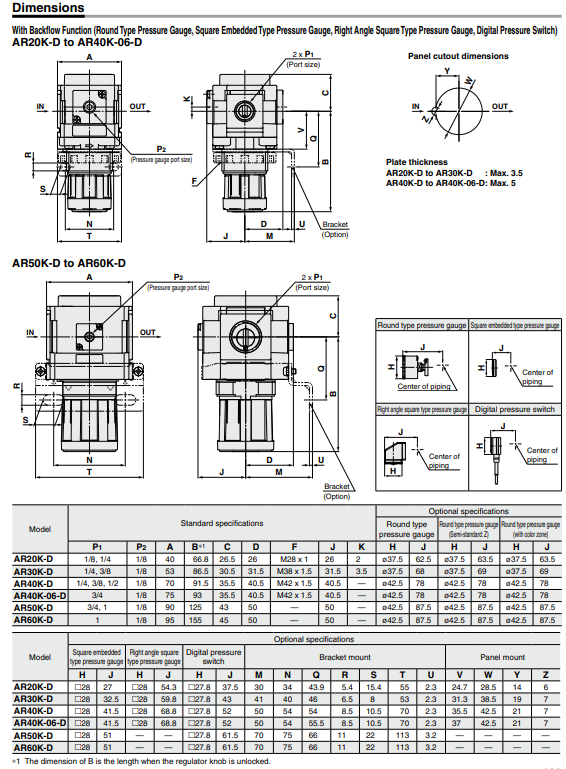 Modular Type Regulator AR Series