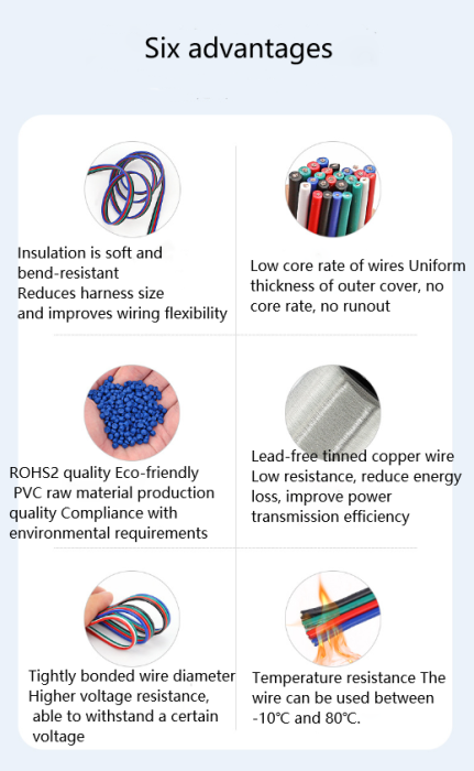 LED light connecting cable 20AWG*2 and (21/0.178TS)