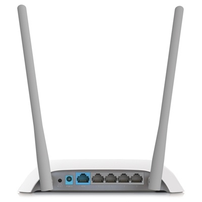 Wireless router