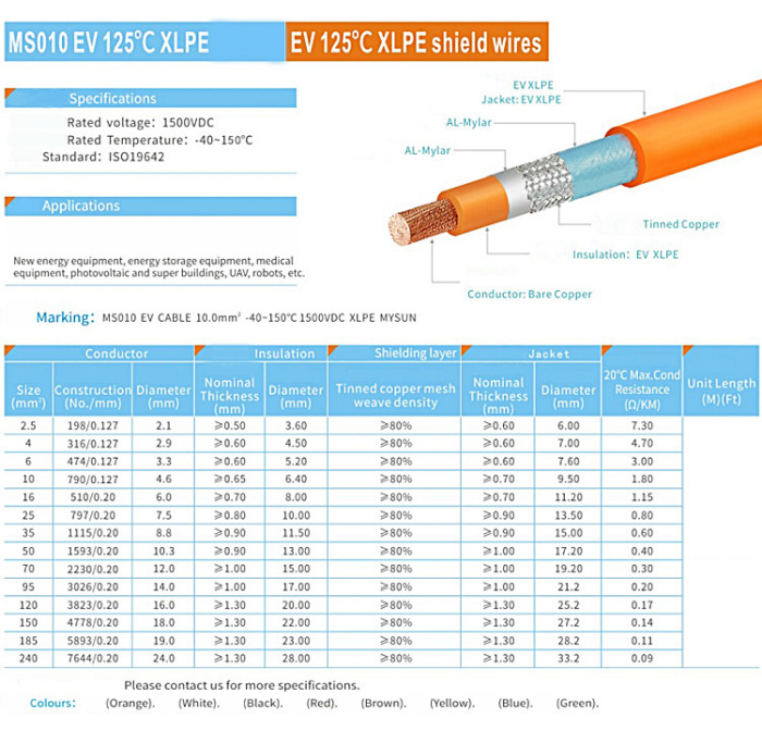New energy EV high-voltage power cable 1500V Nominal cross-section 50mm²