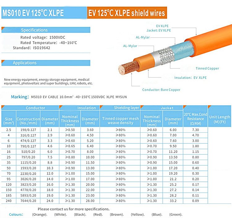 New energy EV high-voltage power cable 1500V Nominal cross-section 3mm²
